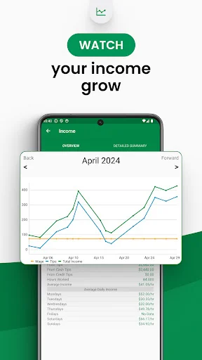 Tip Tracker- track your income screenshot 4
