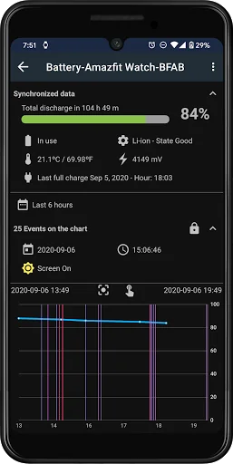 Watch Droid Phone screenshot 4