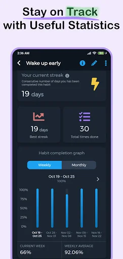 Habit360 Habit Tracker & To-do screenshot 4