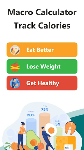 Macro Calculator and Tracker