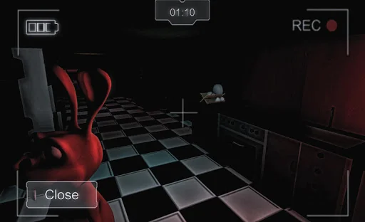 Five Nights at Pizzeria