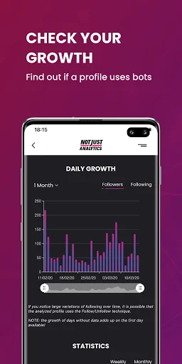 NotJustAnalytics - Followers & screenshot 3