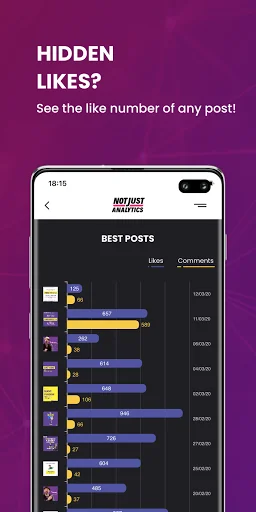 NotJustAnalytics - Followers & screenshot 4