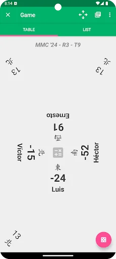 Mahjong Scoring MCR