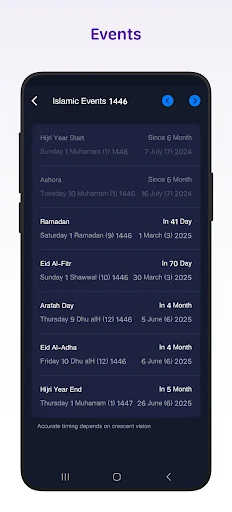 Moatheni: Muslim Prayer Times screenshot 4