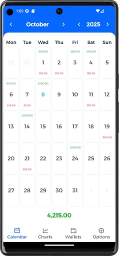 Money Calendar