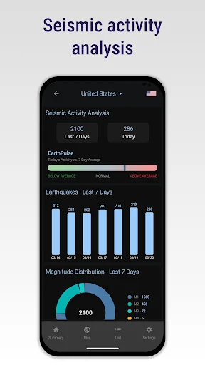 Earthquakes Today: Tracker screenshot 4