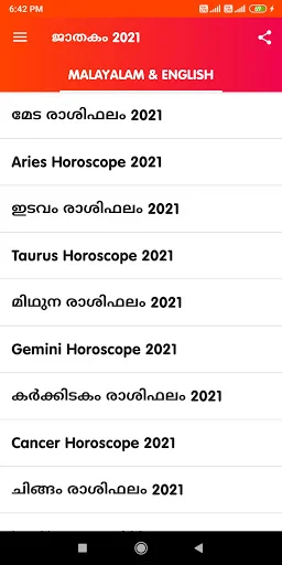 Malayalam Horoscope 2021 - Ras