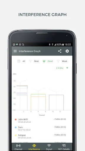 WiFi Analyzer and Surveyor screenshot 2