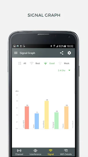 WiFi Analyzer and Surveyor screenshot 3