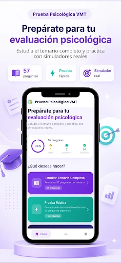 Prueba Psicológica VMT