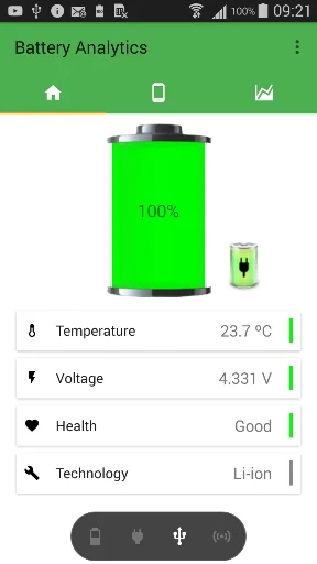 Battery Analytics