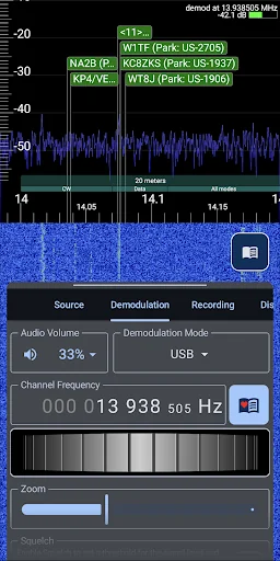 RF Analyzer
