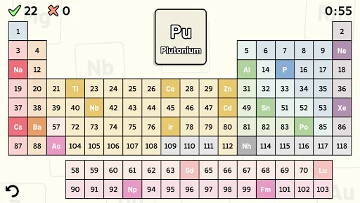 Periodic Table Quiz screenshot 1