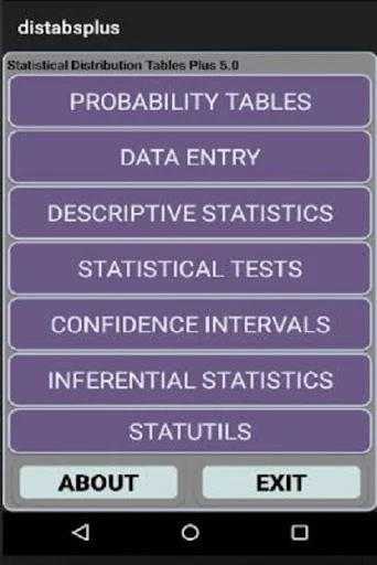 Statistical Tables Plus 5.7