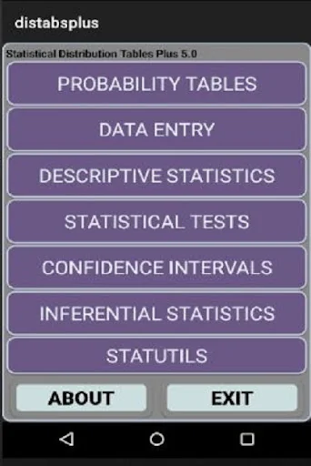 Statistical Tables Plus 5.7