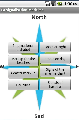 The maritime signalling