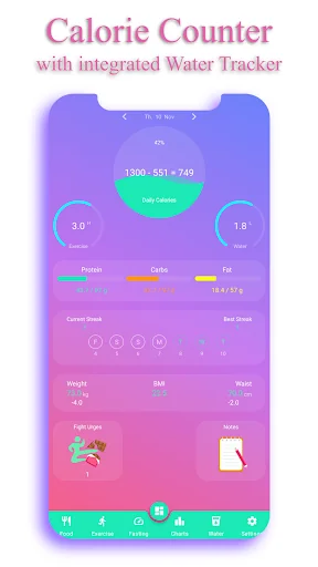 Calorie Counter - EasyFit pro