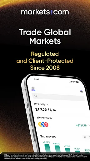 markets.com Trading App