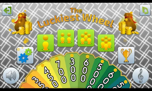 The Luckiest Wheel