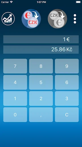 Czech Koruna to Euro Converter