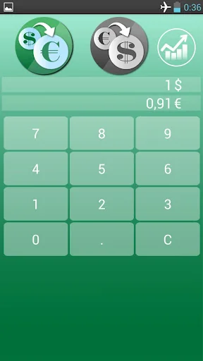 Dollar Euro Converter Plus
