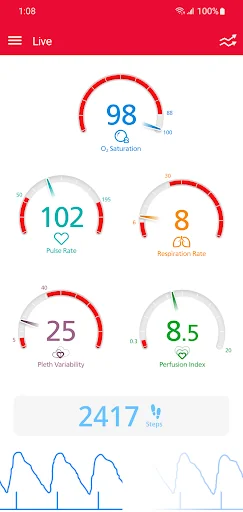 Masimo Personal Health