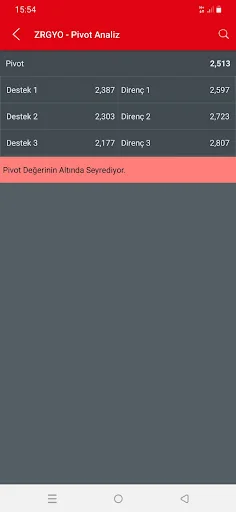 Ziraat Trader screenshot 4