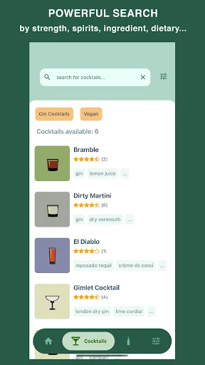Mishela cocktails