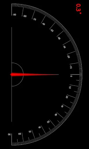 Max Protractor