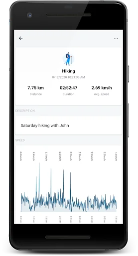 Track My Trails - GPS Tracker screenshot 4