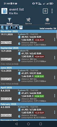 Fuel & Costs PRO screenshot 3