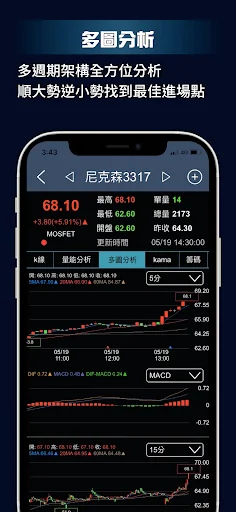 金融怪傑 screenshot 4