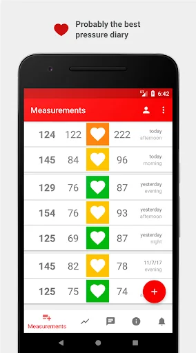 Cardio Journal — Blood Pressur screenshot 1