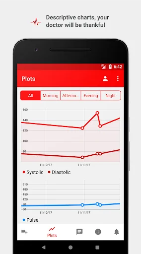 Cardio Journal — Blood Pressur screenshot 3