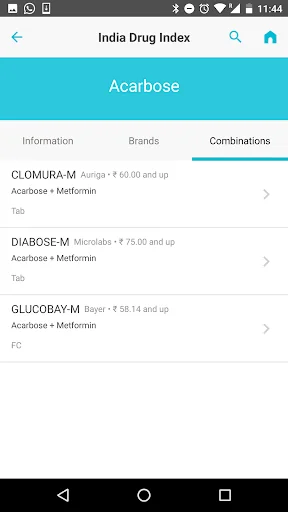 India Drug Index