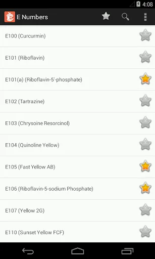 E Numbers halal & haram screenshot 1