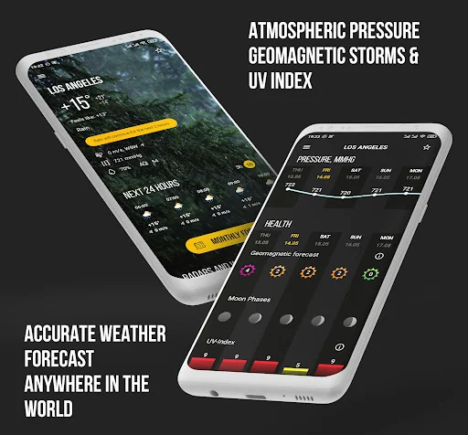 MeMeteo - Weather Forecast screenshot 1