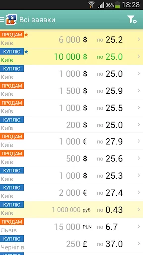 Міняйло.Заявки