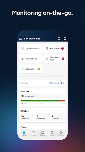 Meraki