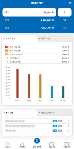 매직이알피 ( MAGIC ERP )