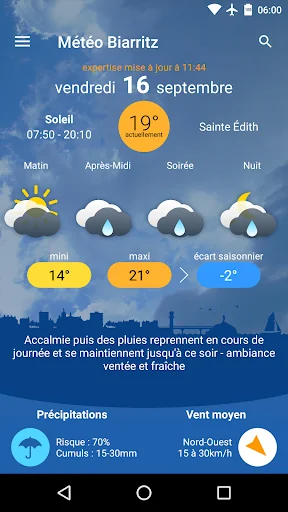 Météo Biarritz