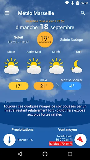 Météo Marseille