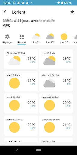 Meteociel, la météo pour tous screenshot 3