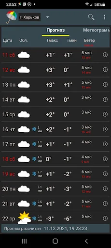 Погода Украина screenshot 1