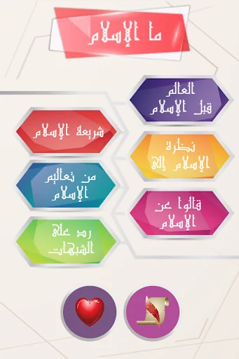 ما الإسلام