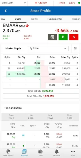 BHM Capital UAE screenshot 2