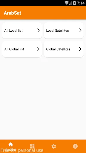 ArabSat Frequency List