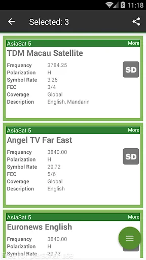 AsiaSat Frequency List screenshot 3