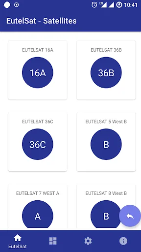 Eutelsat Frequency List